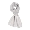 SCALDACOLLO GRIGIO SCURO MICROFANTASIA In cashmere